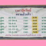 2.ราคาปุ๋ย-ตราแก้วเก้า-ที่สหกรณ์การเกษตรเขื่อนเจ้าพระยา-จำกัด-