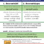 ADS สมัครงาน แหลมทอง 3